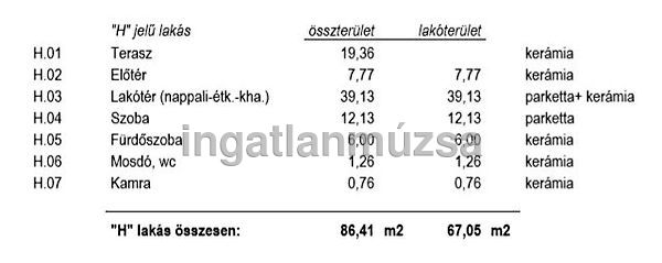 Eladó lakás Kecskemét, Belváros 5. kép
