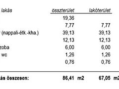 Eladó lakás Kecskemét, Belváros 5. kép