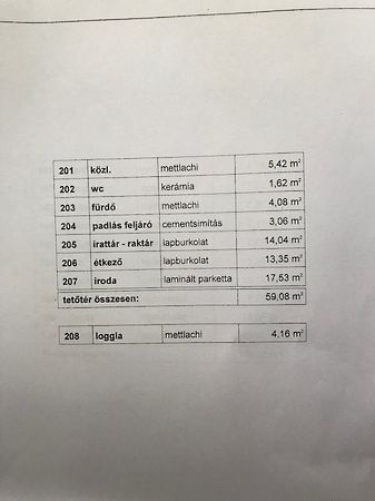 Eladó iroda Székesfehérvár, Öreghegy 11. kép