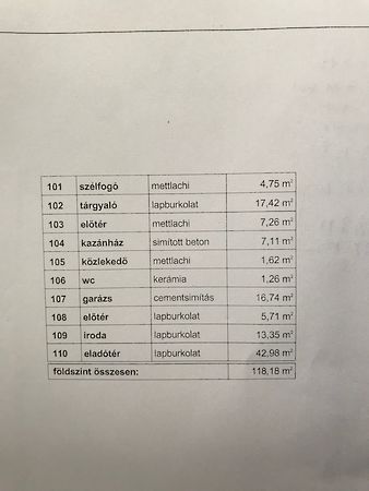 Eladó iroda Székesfehérvár, Öreghegy 13. kép