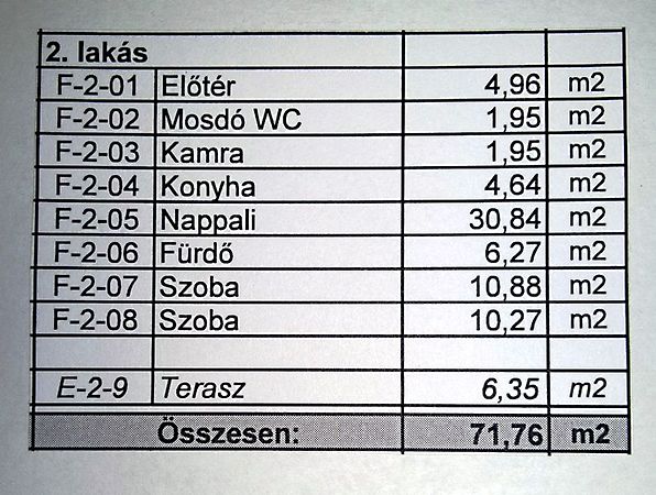 Eladó lakás Eger 2. kép