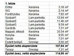 Eladó ház Délegyháza 3. kép