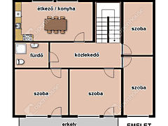 Eladó ház Eger 3. kép