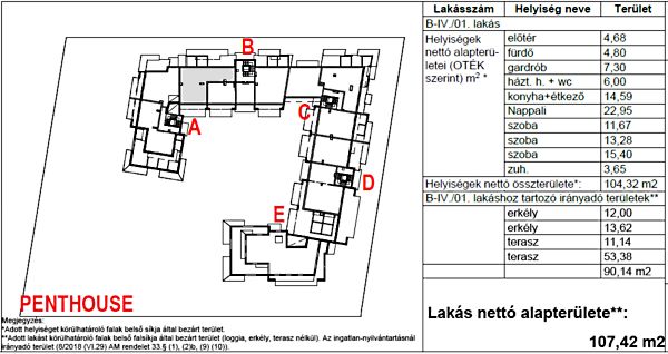 Eladó lakás Budapest, III. kerület, Testvérhegy 3. kép