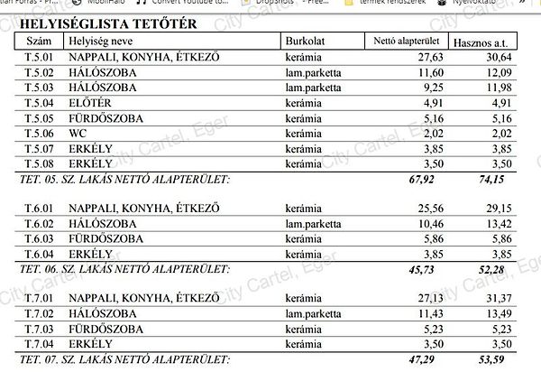 Eladó lakás Eger, Belváros 7. kép