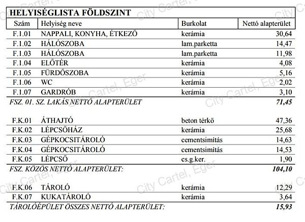 Eladó lakás Eger, Belváros 8. kép