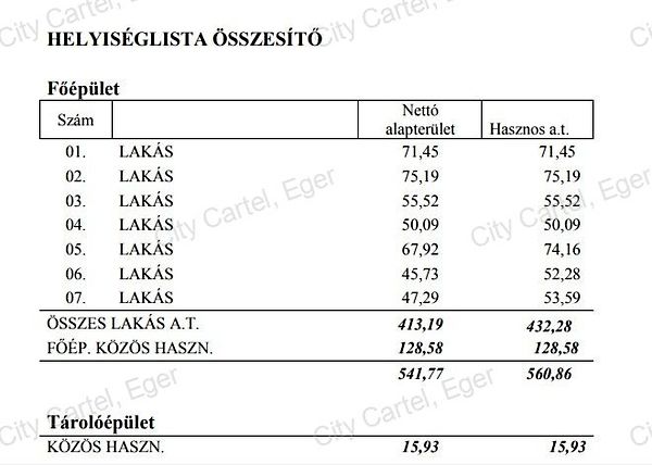 Eladó lakás Eger, Belváros 10. kép