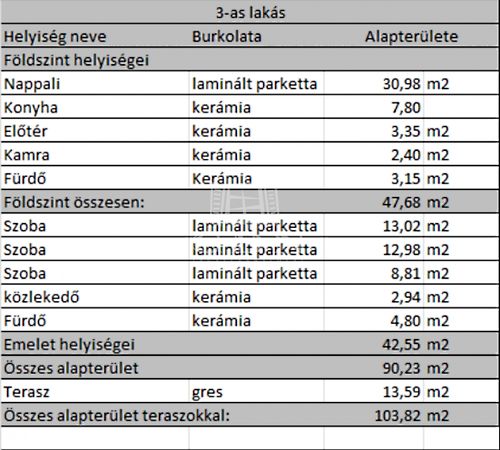 Eladó ház Miskolc 15. kép