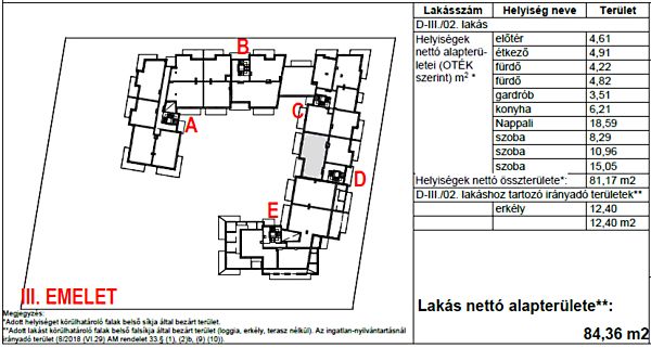 Eladó lakás Budapest, III. kerület, Testvérhegy 2. kép