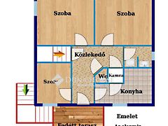Eladó ház Szombathely 3. kép
