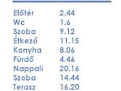 Eladó lakás Kecskemét, Belváros 3. kép