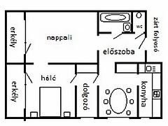 Eladó lakás Debrecen, Újkert 4. kép
