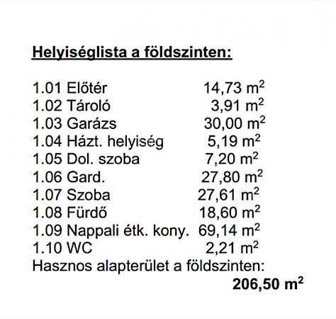 Eladó ház Miskolc 17. kép