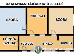 Eladó ház Szeged, Petőfitelep 2. kép