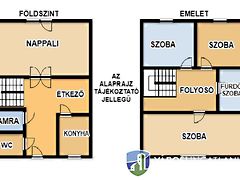 Eladó ház Szeged, Petőfitelep 2. kép