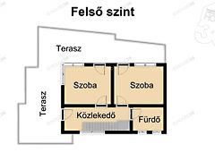 Eladó lakás Kecskemét 3. kép