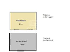 Eladó ház Szabadszállás 2. kép
