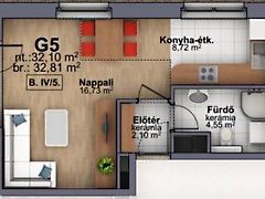 Eladó lakás Szombathely 5. kép