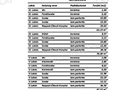 Eladó lakás Eger, Rác hóstya 5. kép