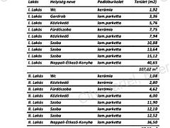 Eladó lakás Eger, Rác hóstya 6. kép