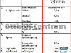 Eladó földterület Fertőd 5. kép