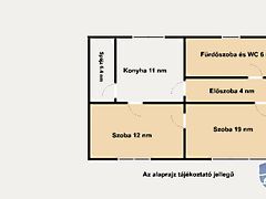 Eladó ház Szeged, Kecskés István-telep 3. kép