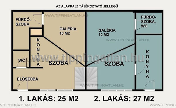 Budapest IX. ker let Bels Ferencv ros ingatlan statisztik k