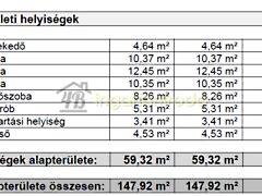 Eladó ház Nyíregyháza 4. kép