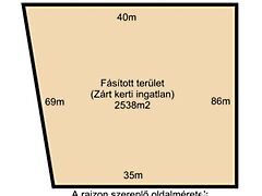 Eladó földterület Nagykanizsa 5. kép