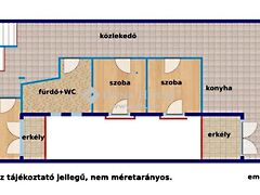 Eladó ház Budapest, II. kerület 2. kép