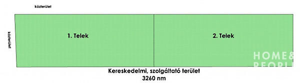 Eladó földterület Zsombó