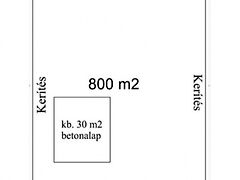 Eladó földterület Szeged, Tompasziget 2. kép