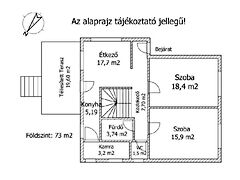 Eladó ház Győr 2. kép