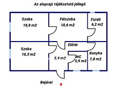 Eladó ház Szeghalom 4. kép