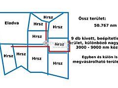 Eladó ipari Szeged