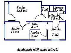 Eladó lakás Szarvas 3. kép