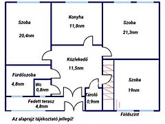 Eladó lakás Kisújszállás 5. kép