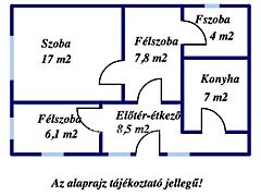 Eladó ház Gyomaendrőd 2. kép