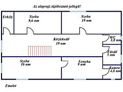 Eladó ház Szentlőrinckáta 5. kép