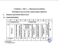 Eladó földterület Sződ 2. kép