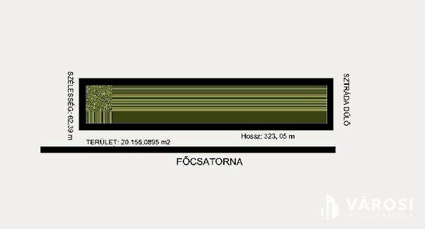 Eladó földterület Hódmezővásárhely