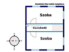 Eladó ház Hévízgyörk 3. kép