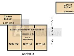 Eladó földterület Újszentiván 3. kép