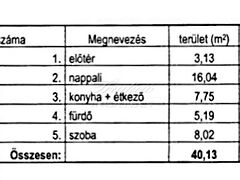 Eladó lakás Bőny 5. kép