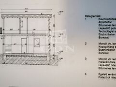 Eladó ház Szigetmonostor 4. kép