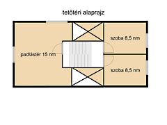 Eladó ház Gyula, Újváros 6. kép