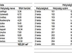 Eladó ház Nyíregyháza, Rozsrétszőlő 6. kép