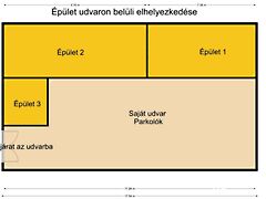 Eladó ipari Nagykanizsa, Északi városrész 6. kép