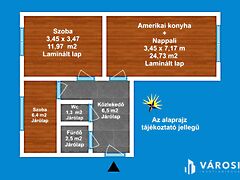 Eladó lakás Szeged 3. kép