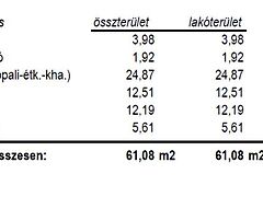 Eladó lakás Kecskemét, Belváros 6. kép